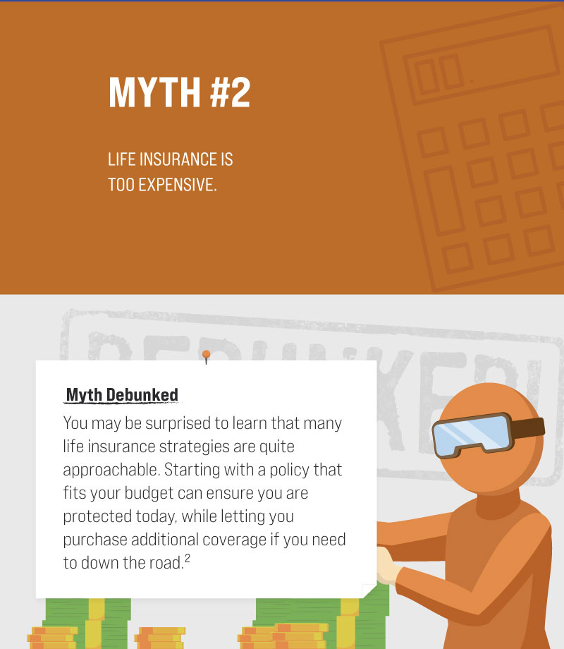 Myth #2: Life insurance is too expensive. Myth Debunked. You may be surprised to learn that many life insurance strategies are quite approachable. Starting with a policy that fits your budget can make sure you are protected today, while letting you purchase additional coverage down the road if you need to. (2)