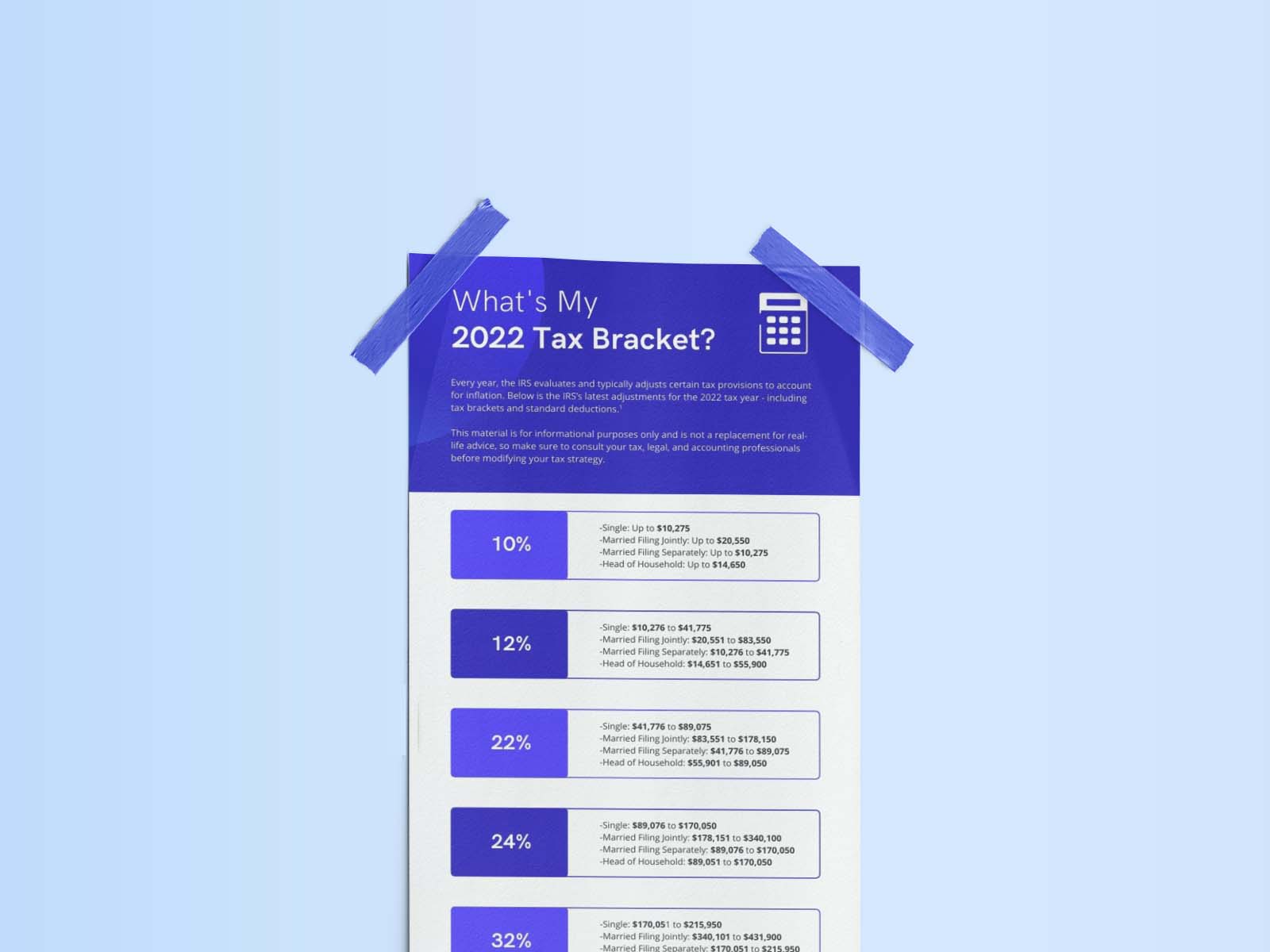 What's My 2022 Tax Bracket?